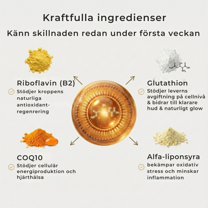 Liposomal Glutathione (Körbärssmak)
