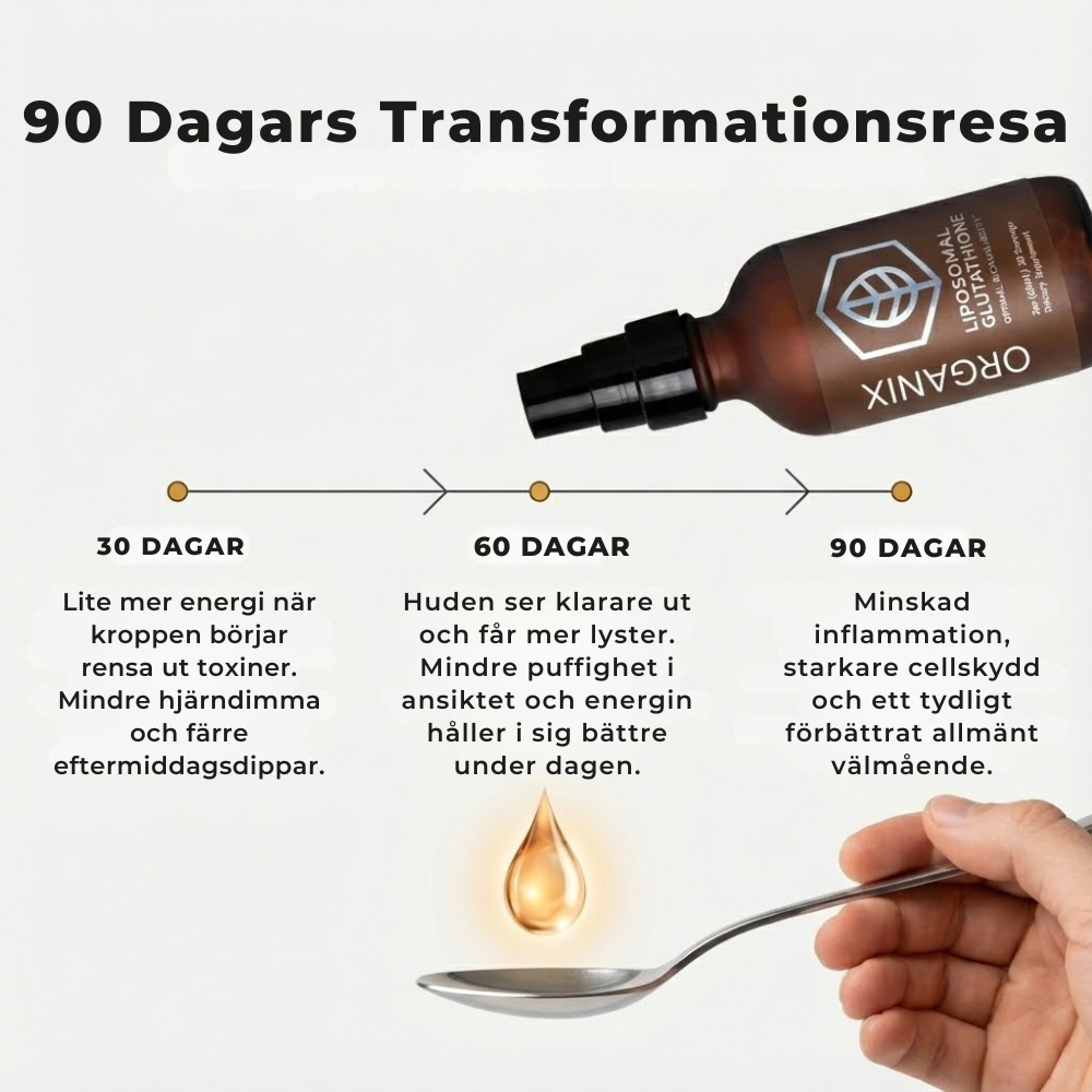 Liposomal Glutathione (Körbärssmak)