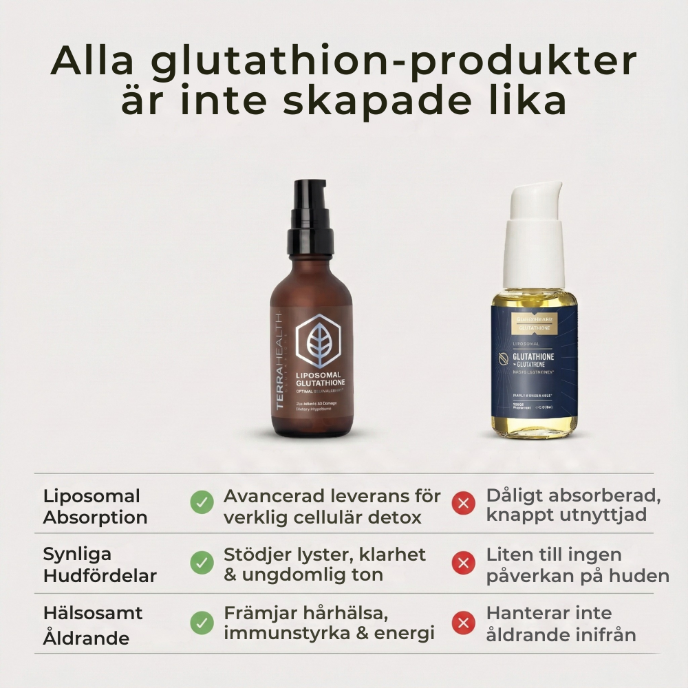 Liposomal Glutathione (Körbärssmak)